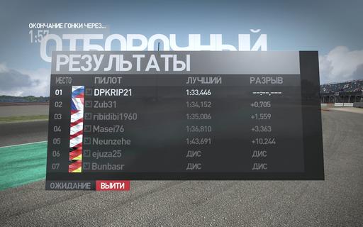 F1 2010 - Рецензия на F1 2010 или "Вот и дождались!".